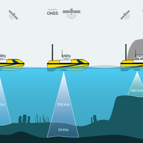 INFOGRAPHIE-SONDAR-v.1-700x500